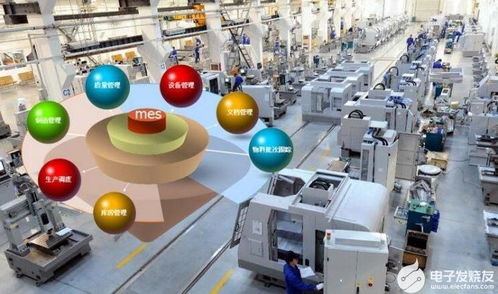 智能工廠管理系統(tǒng)的核心特征與技術(shù)開發(fā)要素
