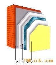 供應外墻外保溫系列產品